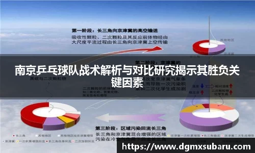 南京乒乓球队战术解析与对比研究揭示其胜负关键因素